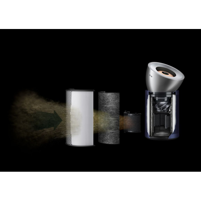 Очищувач повітря Dyson Big+Quiet Formaldehyde BP03