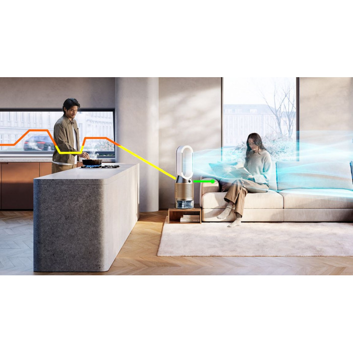 Зволожувач - очищувач Dyson Purifier Humidify+Cool PH2 De-NOx PH05