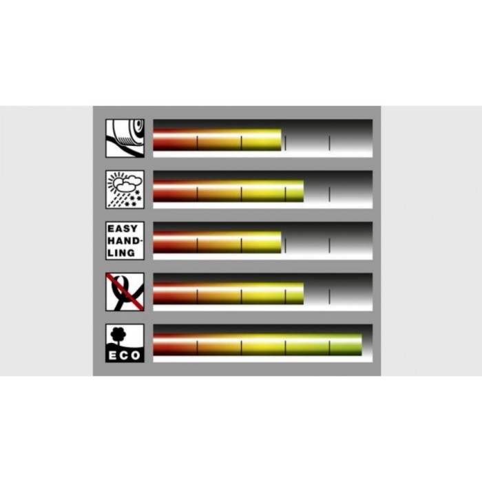 Шланг PrimoFlex 3/4 - 50м