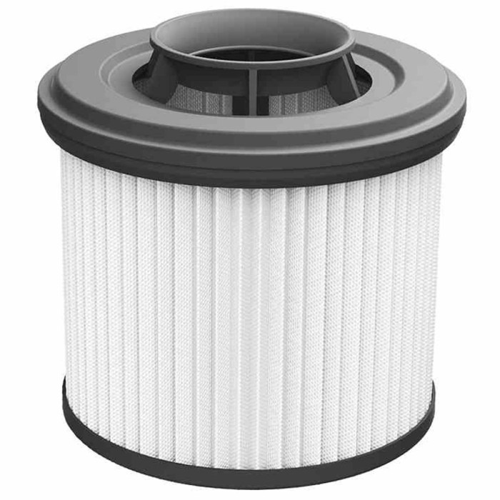 Комплект фільтрів для Dreame Z30 (VFKA)