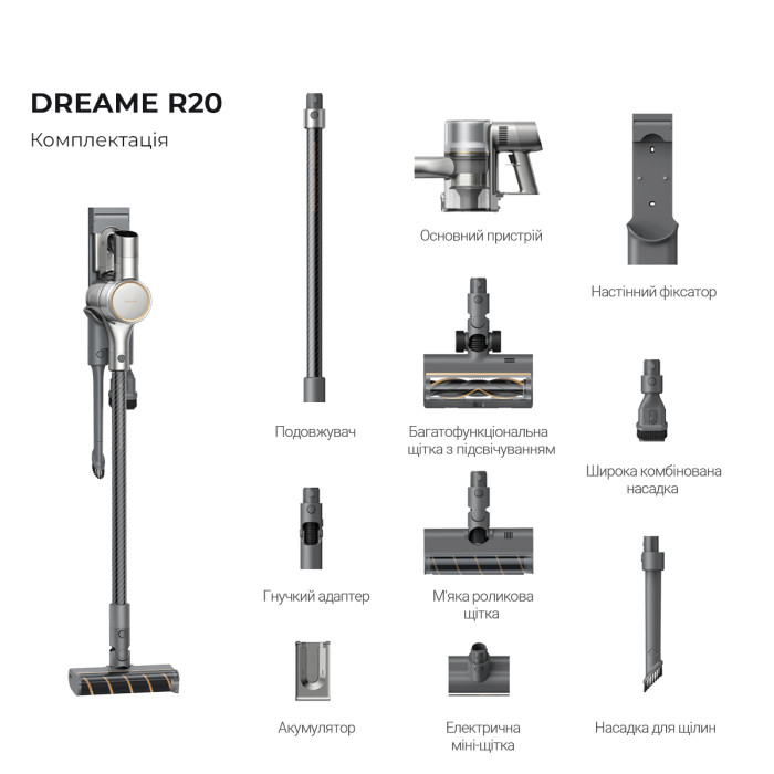 Бездротовий пилосос Dreame R20