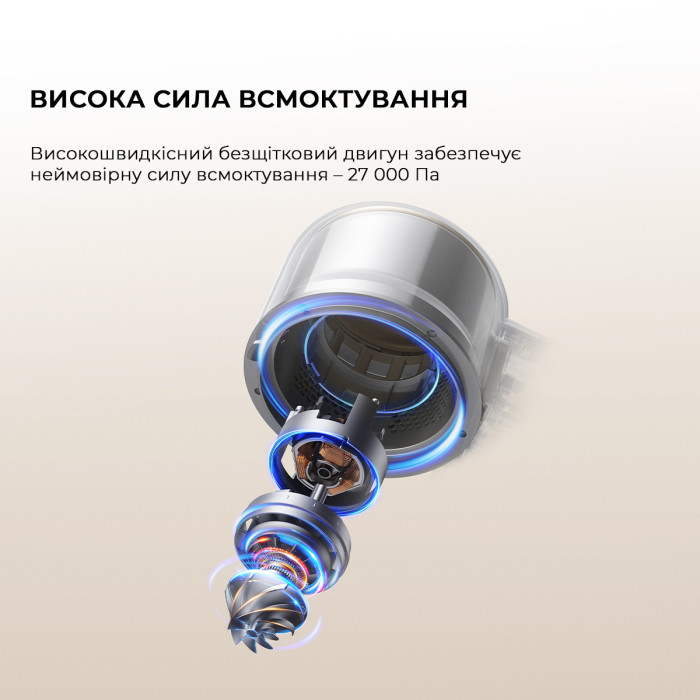 Бездротовий пилосос Dreame R20 Aqua