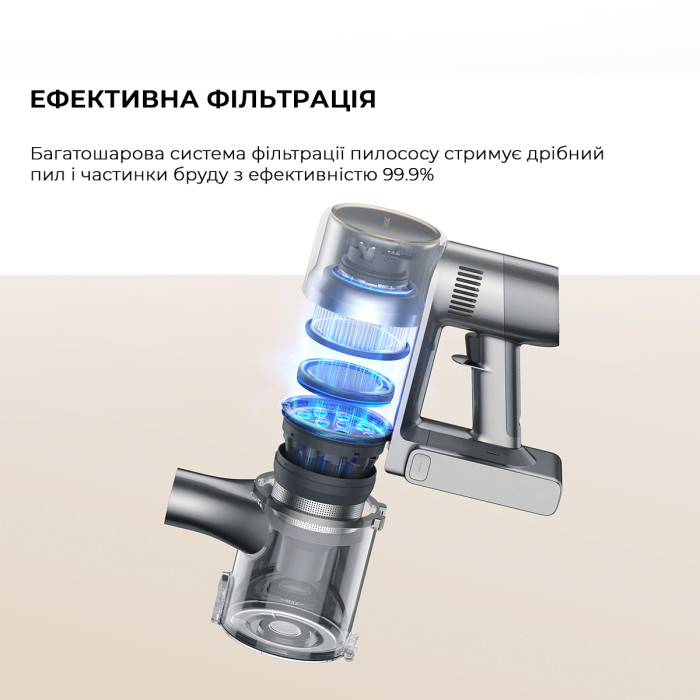 Бездротовий пилосос Dreame R20 Aqua