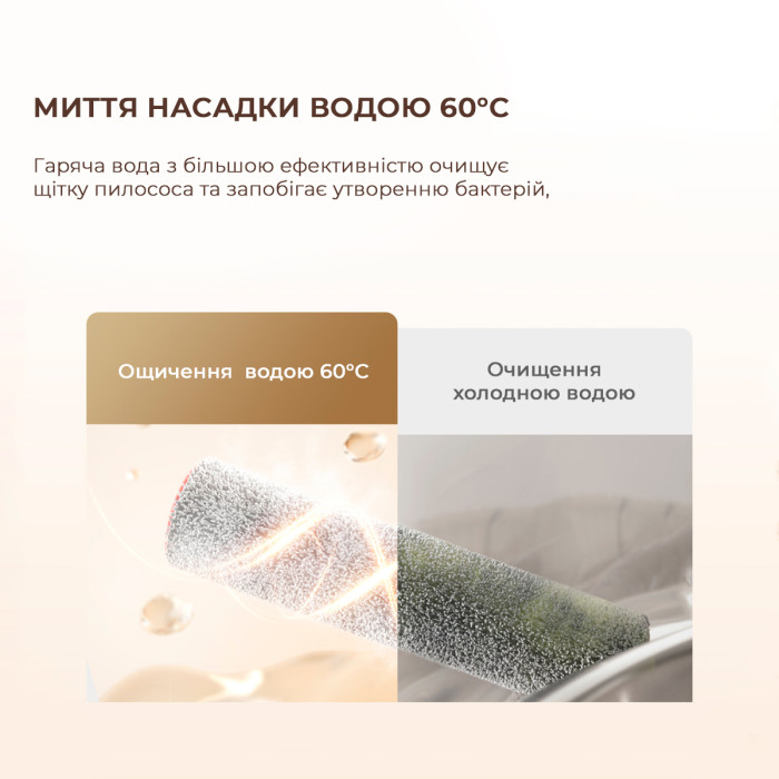 Миючий пилосос Dreame H13 Pro