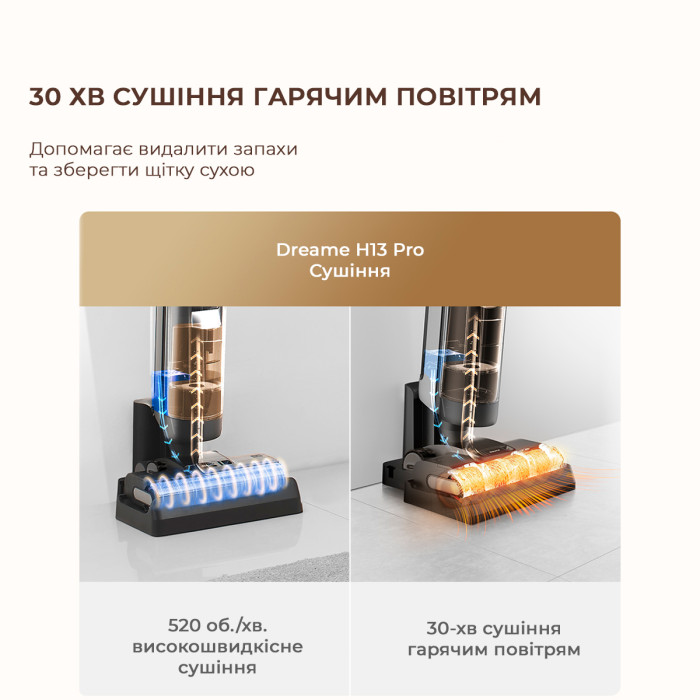 Миючий пилосос Dreame H13 Pro