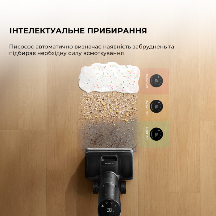 Миючий пилосос Dreame H12 Pro Flex Reach