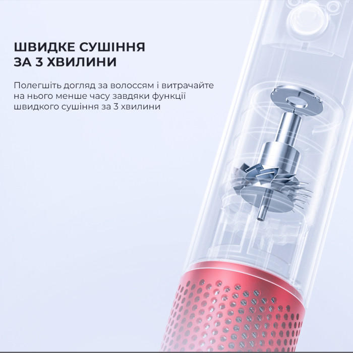 Фен для волосся Dreame Hair Artist Red (AHD5-RE0)