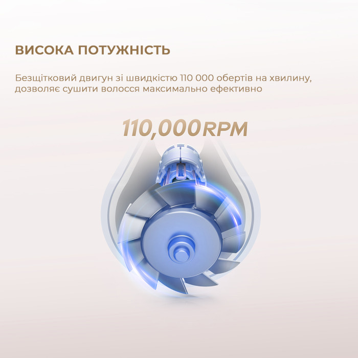Фен Dreame Hair Dryer Gleam Grey (AHD12A-GR)