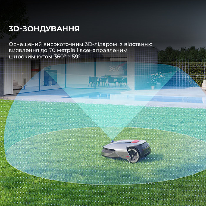 Газонокосарка-робот Dreame A1
